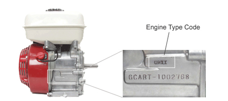 Honda Engine Type Code