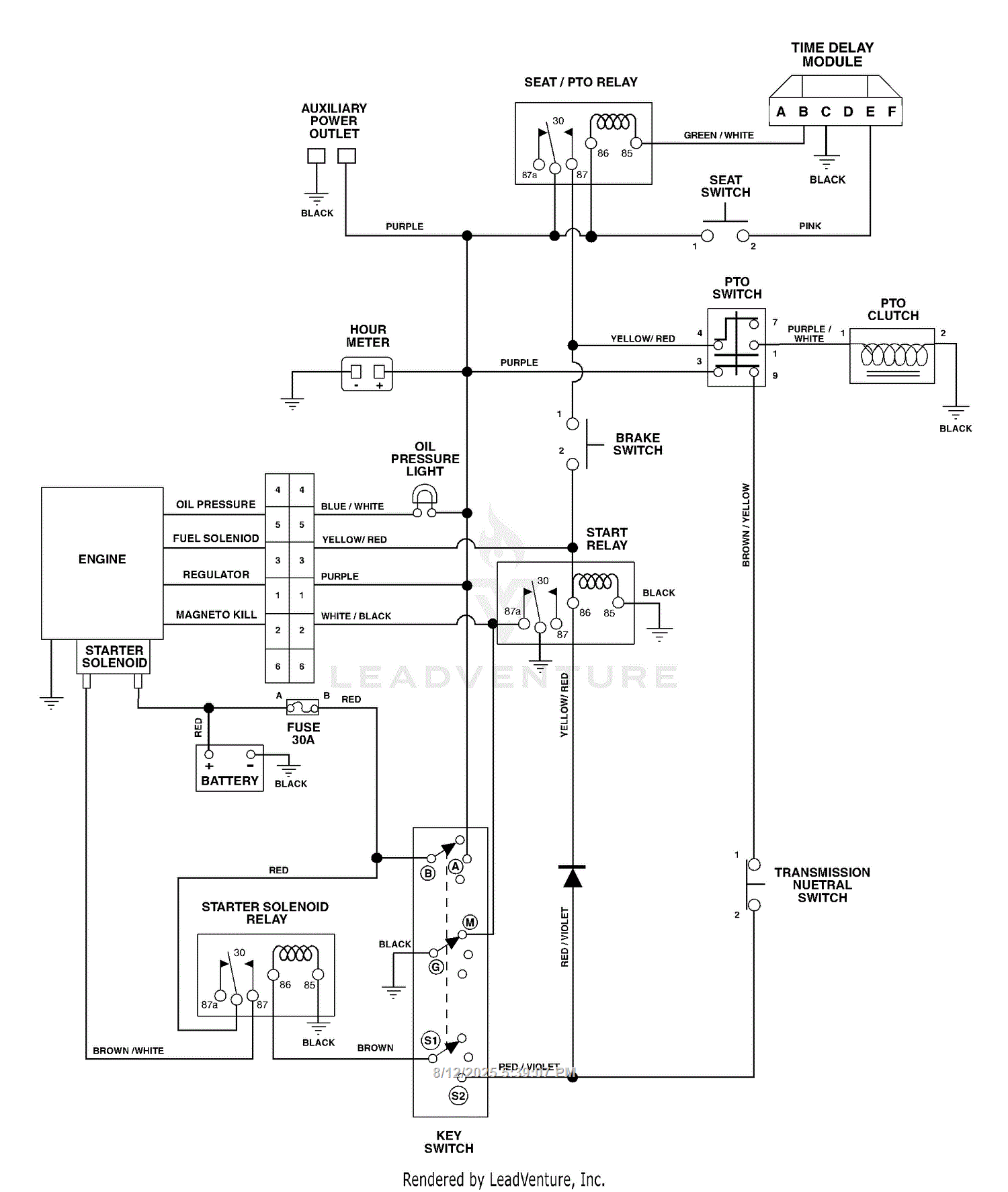 911ep Light Bar Wiring Diagram Elite