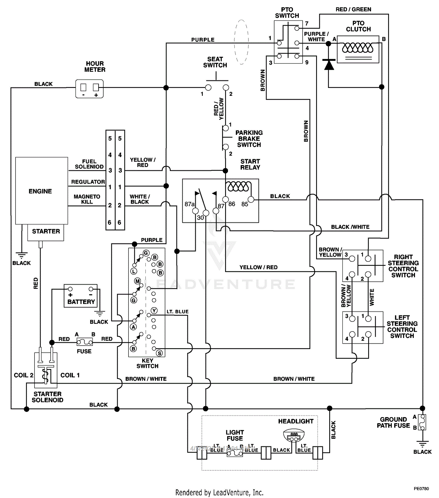 Cooling Components Wiring Diagram from www.jackssmallengines.com