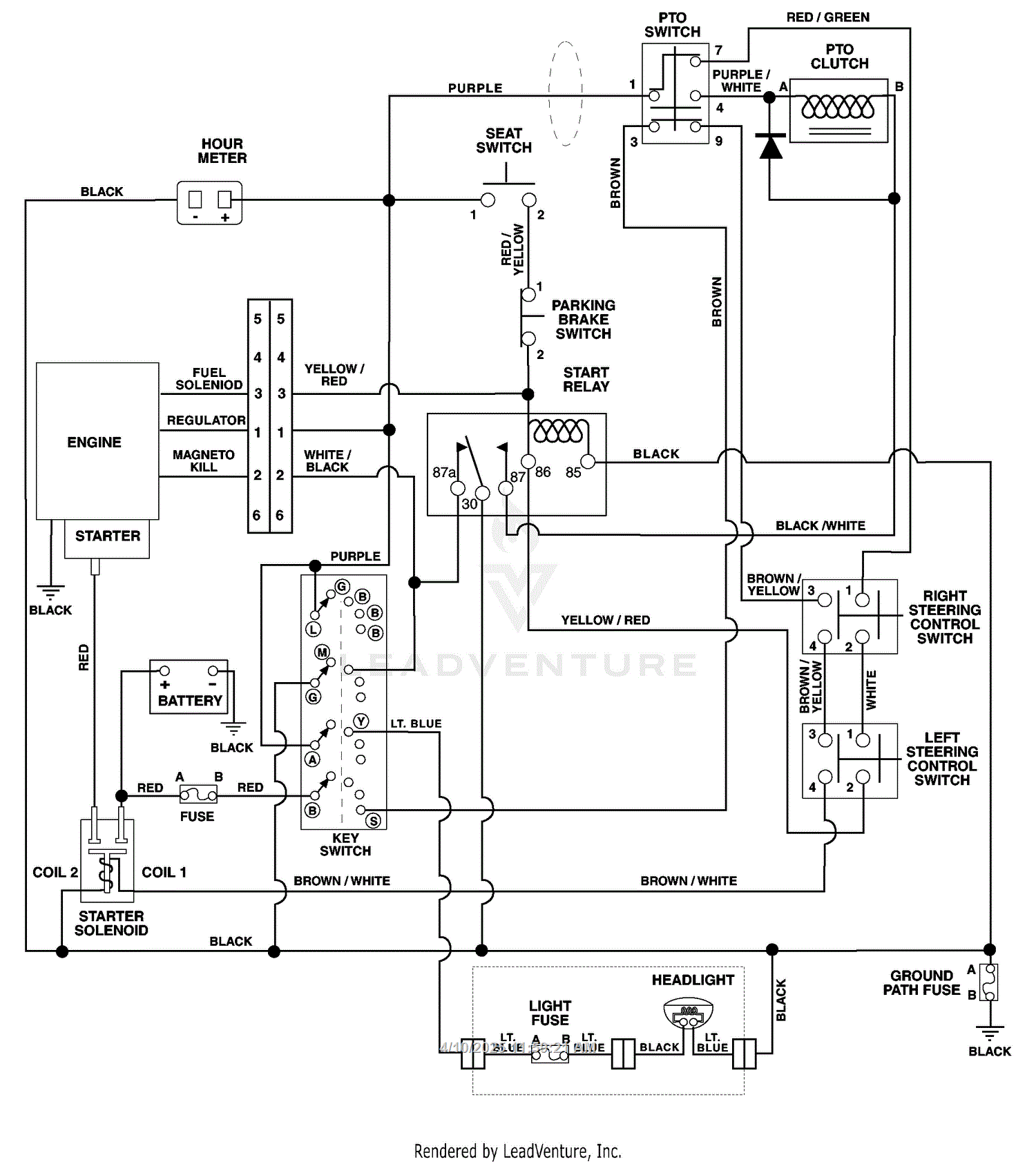 18Hp Kohler Magnum Wiring Diagram from www.jackssmallengines.com